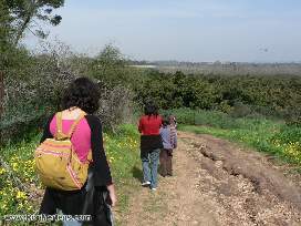 walking to Beit Rishonim